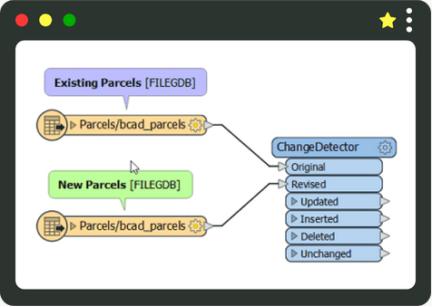 Peterborough City and Consortech GIS Success story